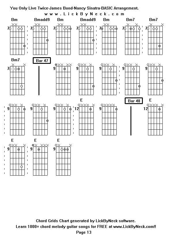 Chord Grids Chart of chord melody fingerstyle guitar song-You Only Live Twice-James Bond-Nancy Sinatra-BASIC Arrangement,generated by LickByNeck software.